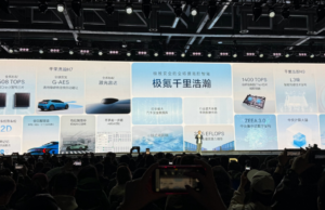 Zeekr представила интеллектуальную систему G-Pilot для автономного вождения